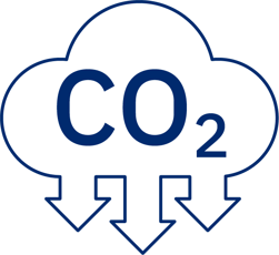 Without CO2 1